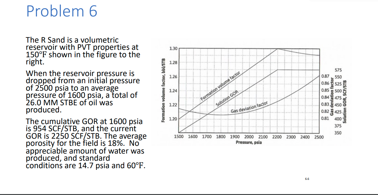 Question image 1