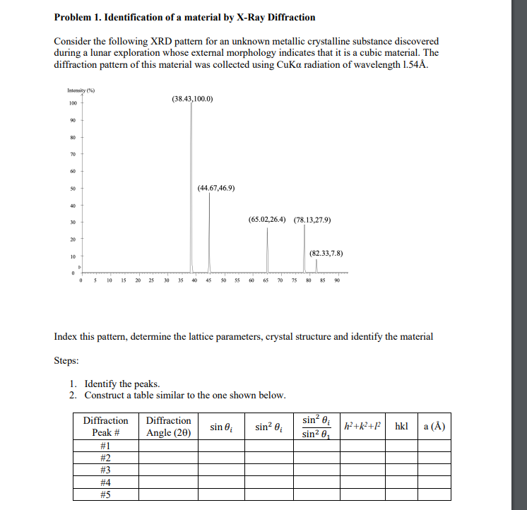 Question image 1