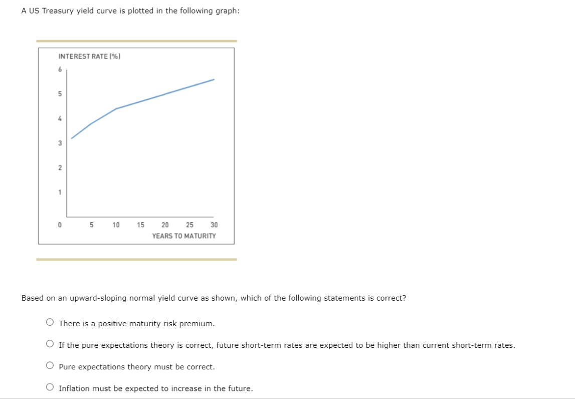 Question image 1