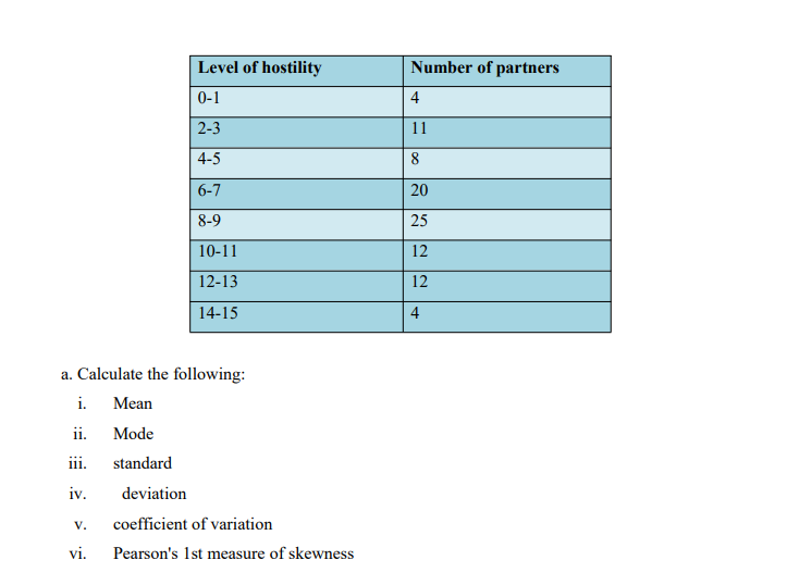 Question image 2