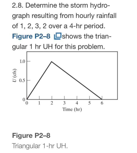 Question image 1
