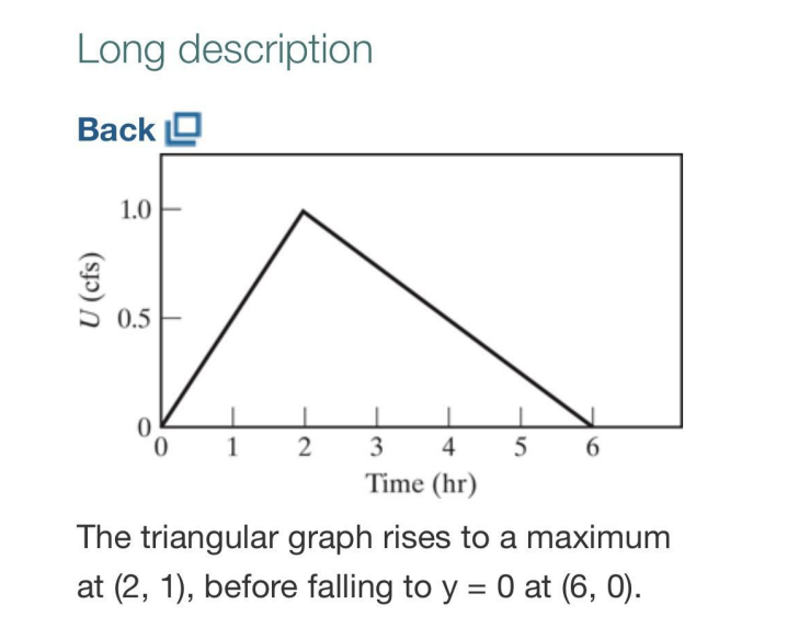 Question image 2