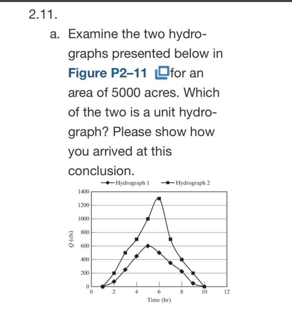 Question image 1