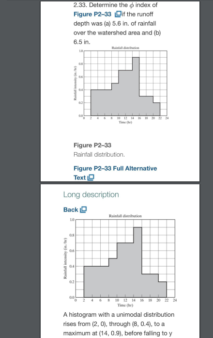 Question image 1