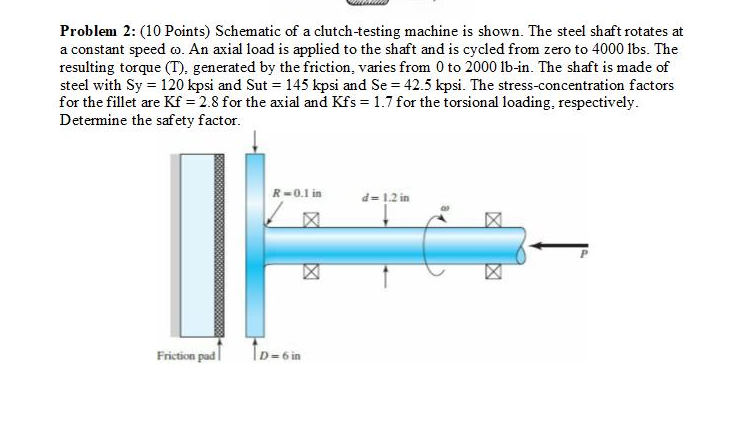 Question image 1