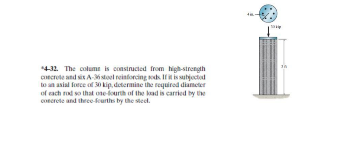 Question image 1