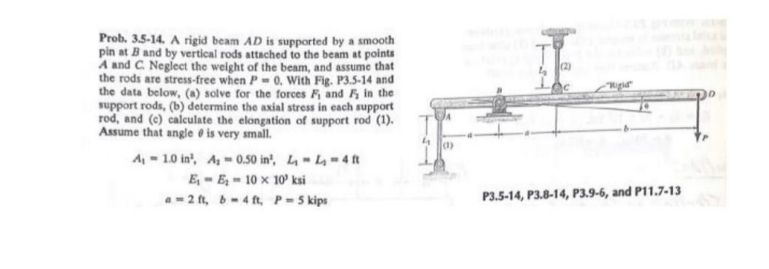 Question image 1