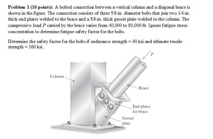 Question image 1