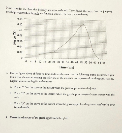 Question image 3