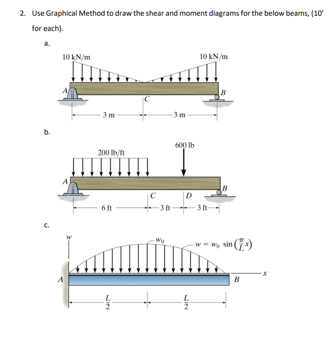 Question image 1