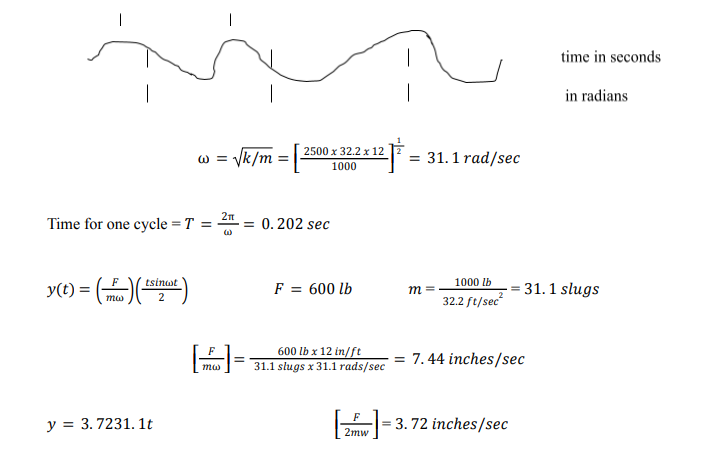 Question image 2