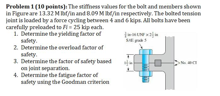 Question image 1