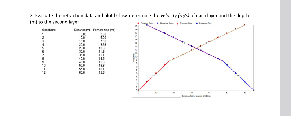 Question image 1