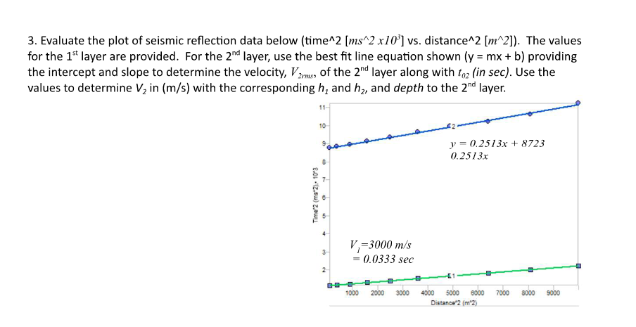 Question image 1