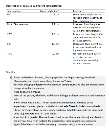 Question image 1