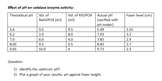 Question image 2