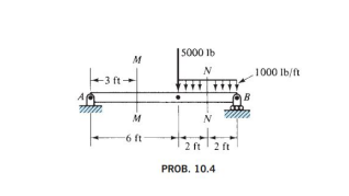 Question image 2