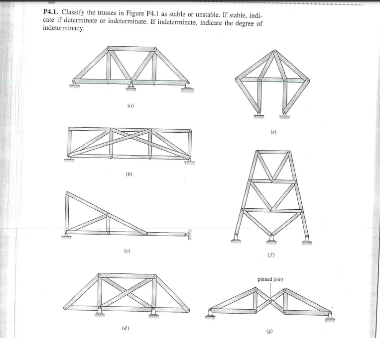 Question image 1