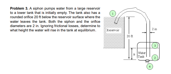 Question image 1