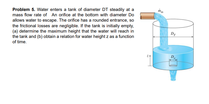 Question image 1