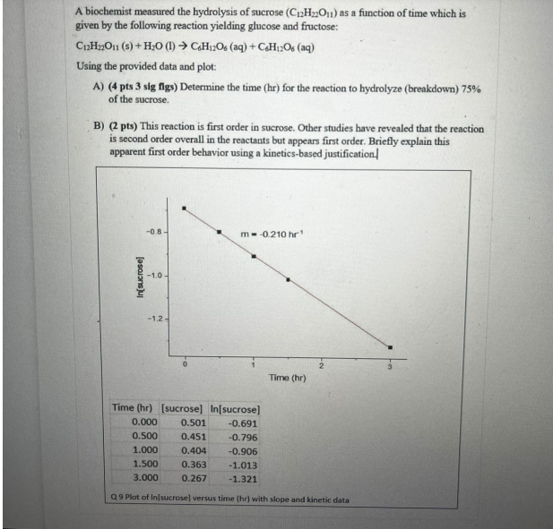Question image 1