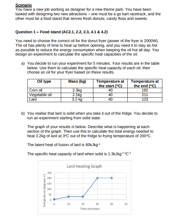 Question image 1