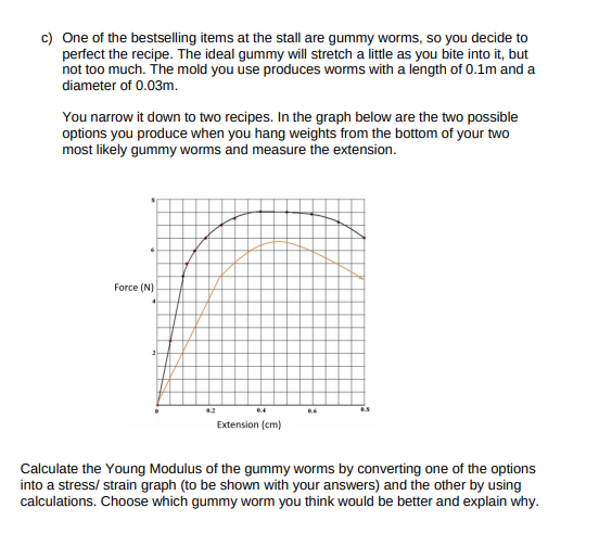Question image 2