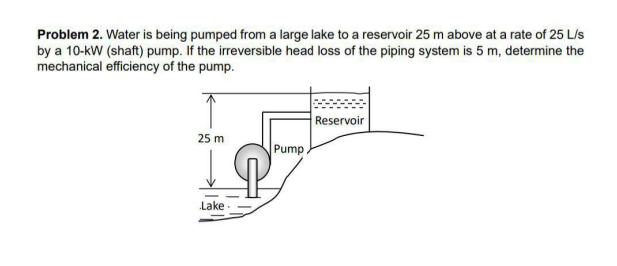 Question image 1