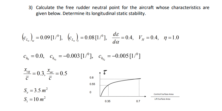 Question image 1