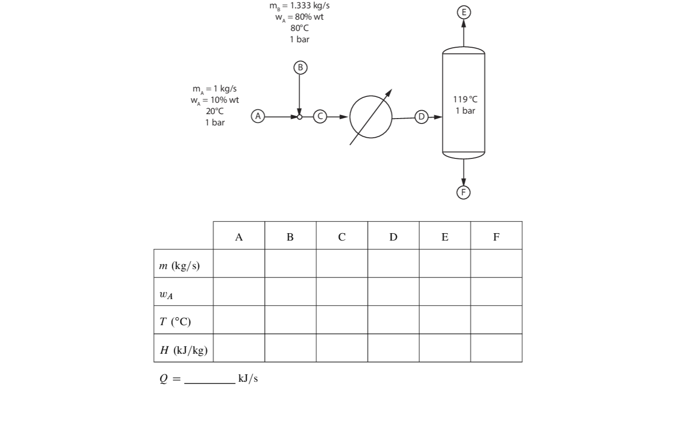 Question image 2