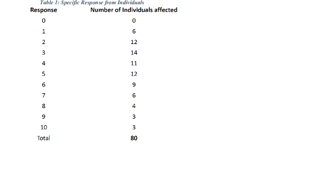 Question image 2