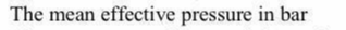 Question image 7