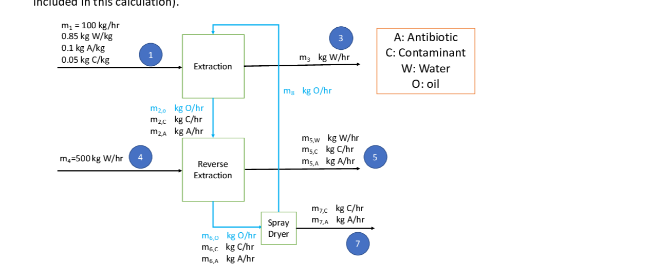 Question image 2