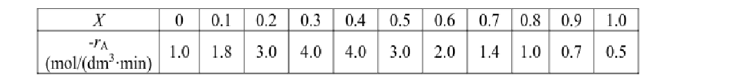 Question image 4