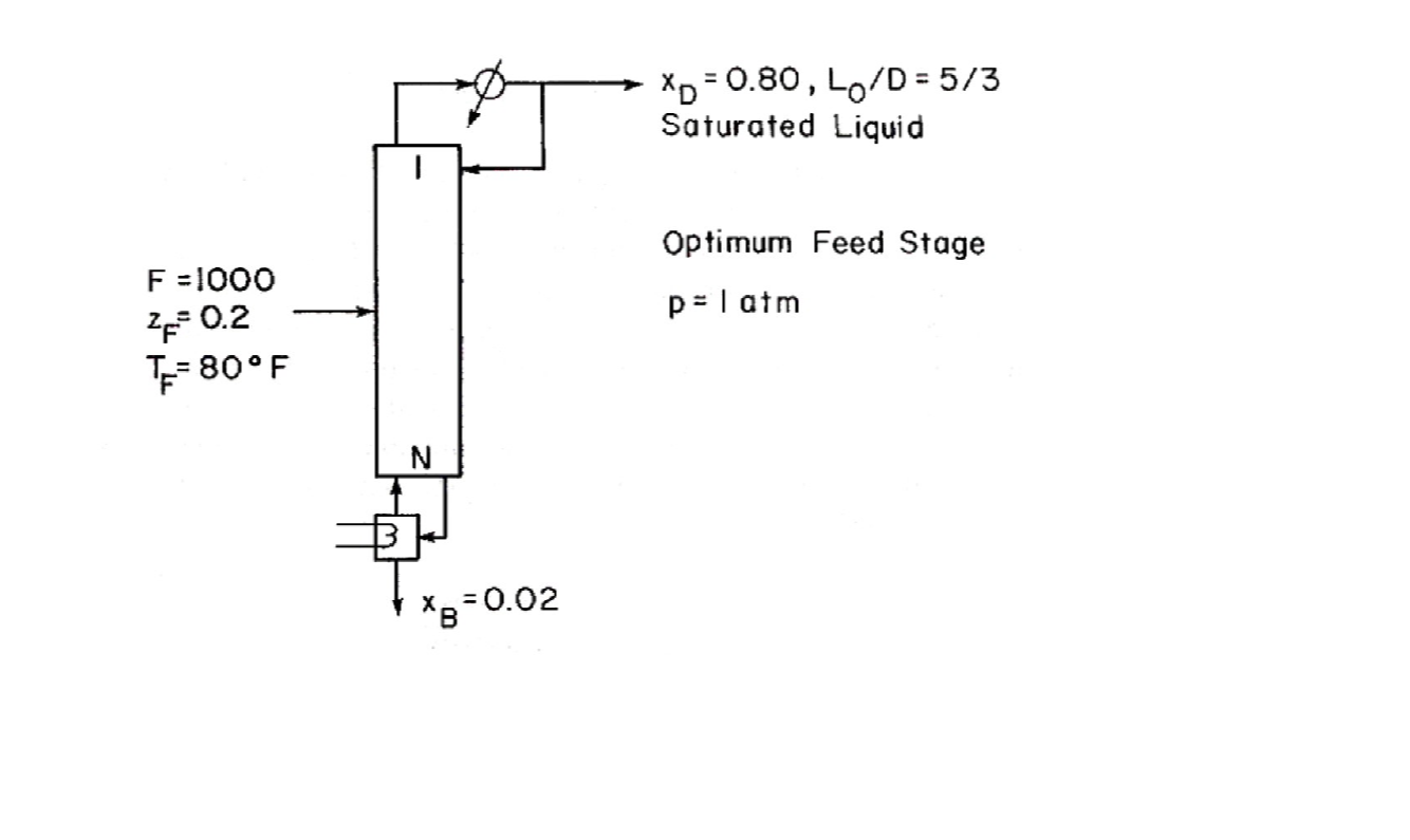 Question image 3