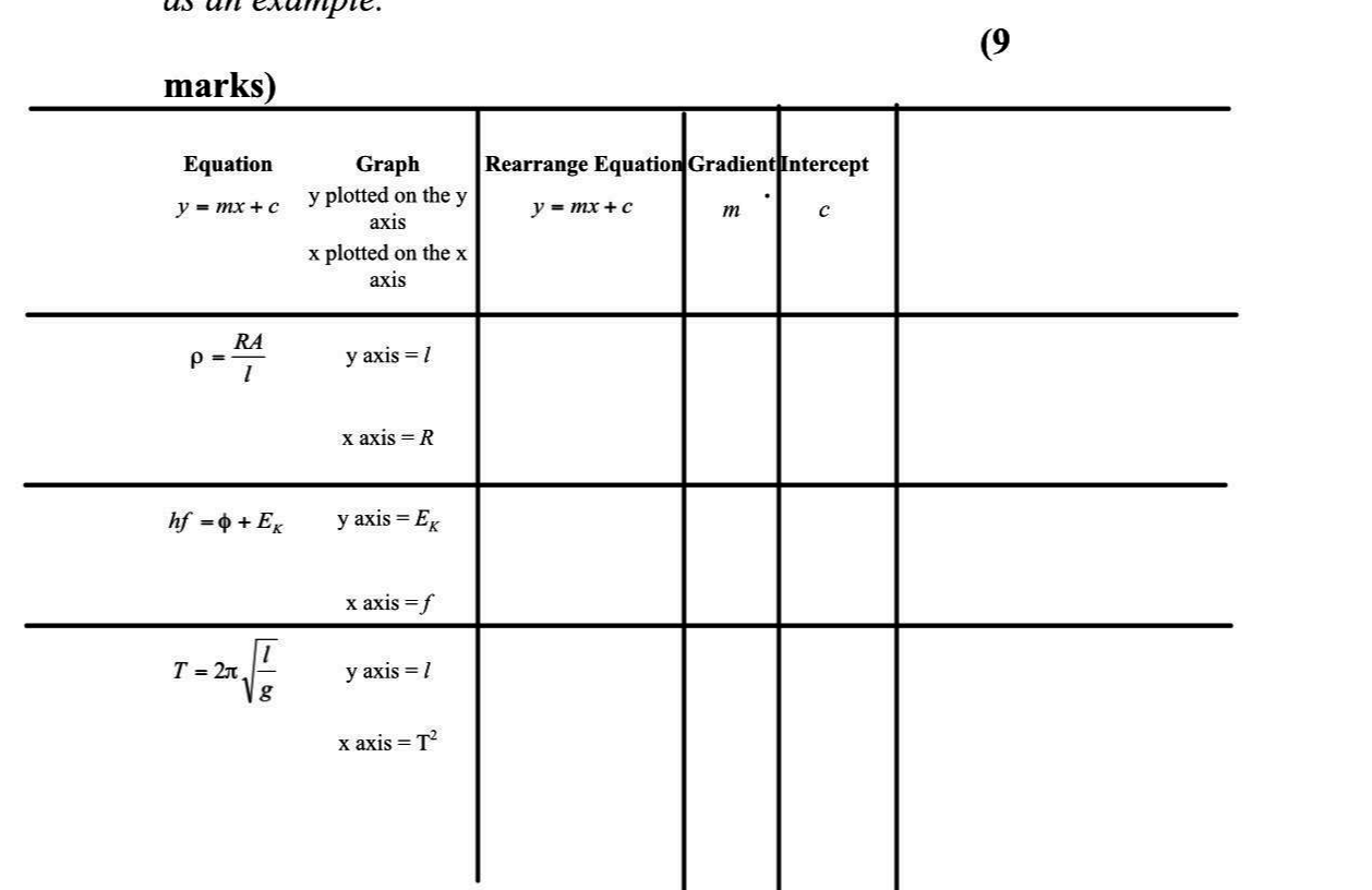 Question image 2