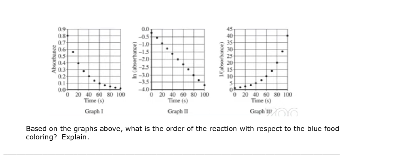 Question image 3
