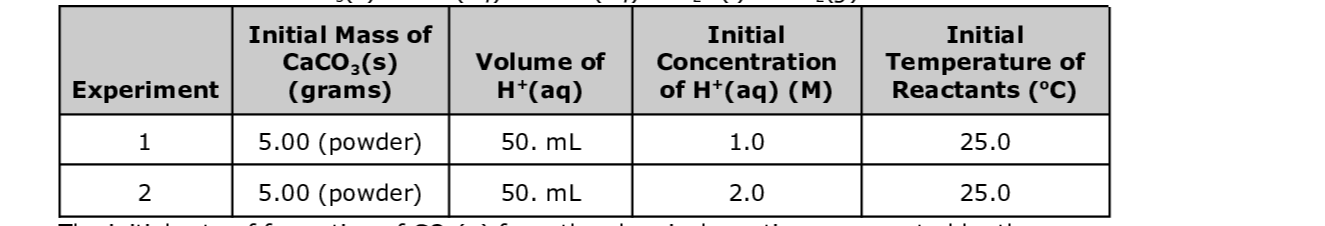 Question image 2