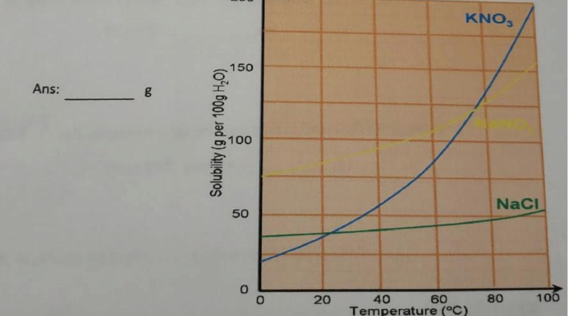 Question image 2