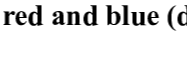 Question image 4