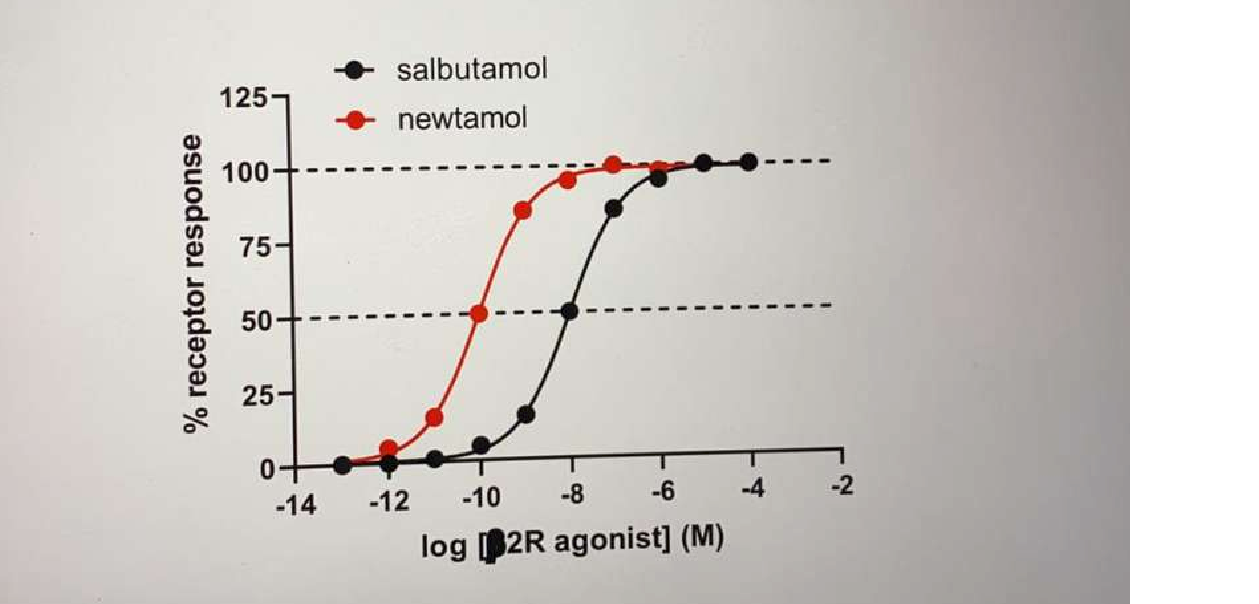 Question image 2