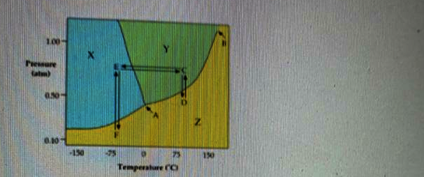 Question image 2
