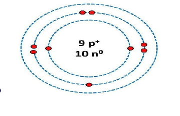 Question image 2