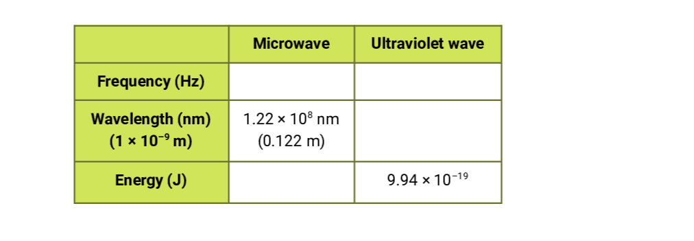 Question image 2