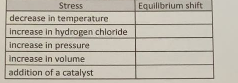 Question image 3