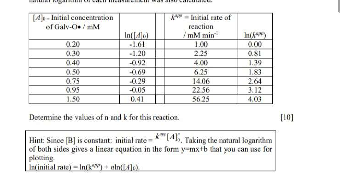 Question image 4