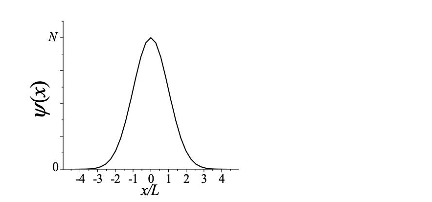 Question image 2