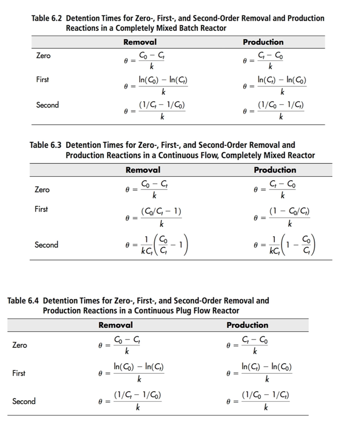 Question image 5
