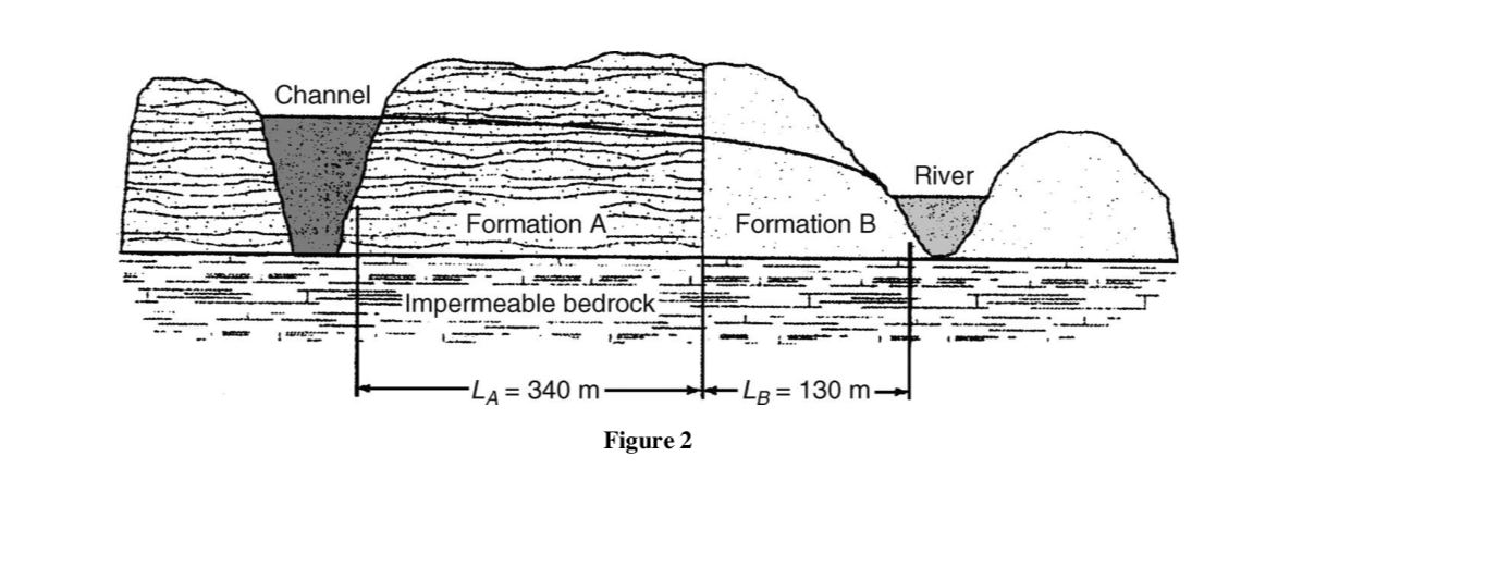 Question image 2