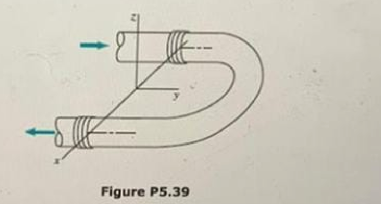 Question image 2